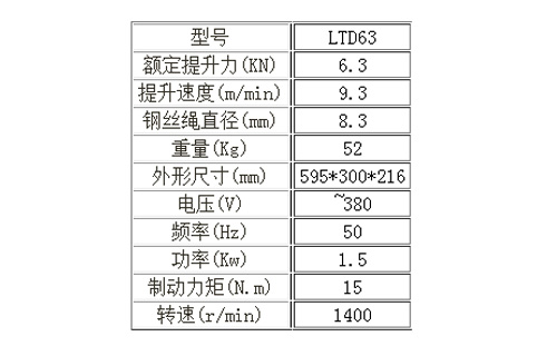 LTD63提升機 LTD63提升機